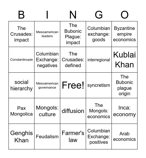 Unit 5 Pre AP World Bingo Card