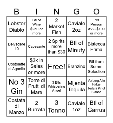 Sofia Bingo Card