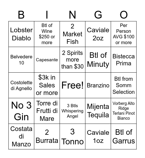 Sofia Bingo Card