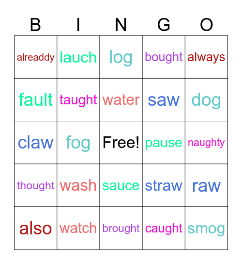 / ä / Bingo Card