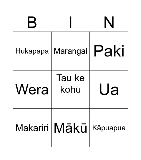 Te Reo - Weather Bingo Card