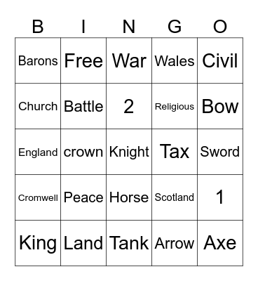 History Keywords Bingo Card