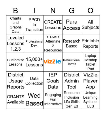 VizZle Bingo Card