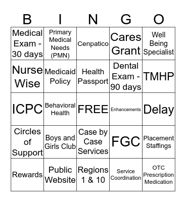 Well Being Specialist Bingo Card