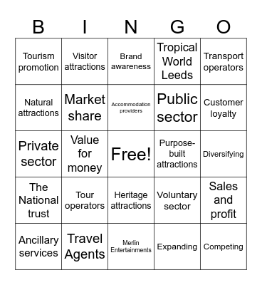 BTeC T&T component 1 Bingo Card