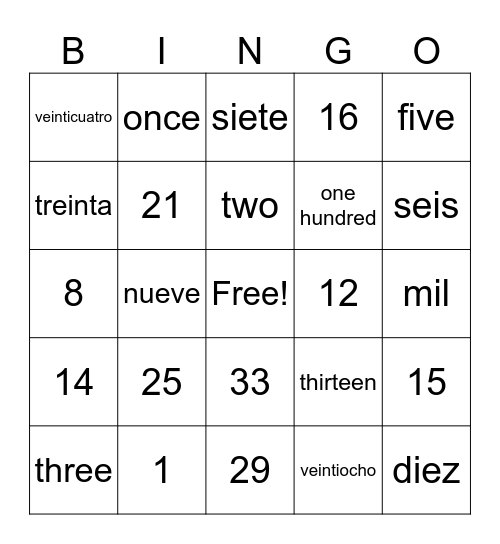 Los Numeros Bingo Card