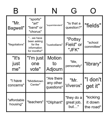 1st hearing budget Bingo Card