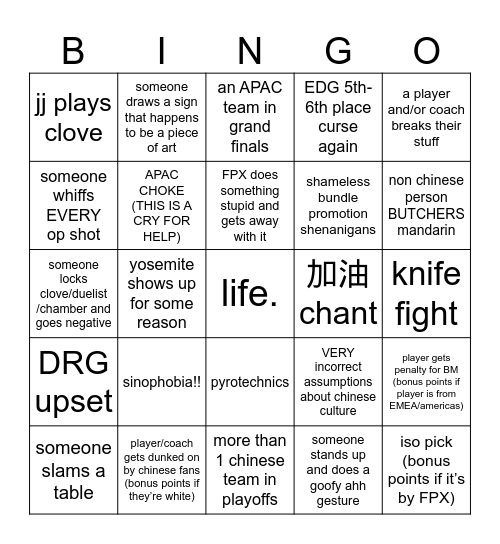 masters shanghai bingo Card