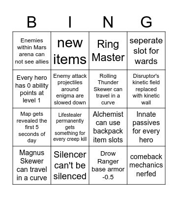 7.36 Bingo Card