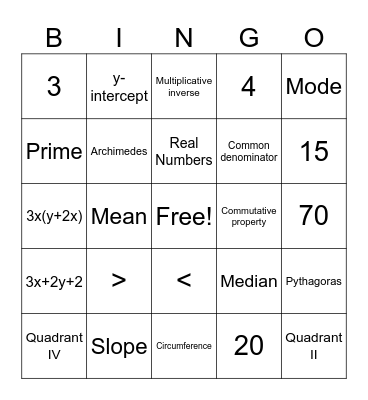 Pre-Algebra Bingo Card