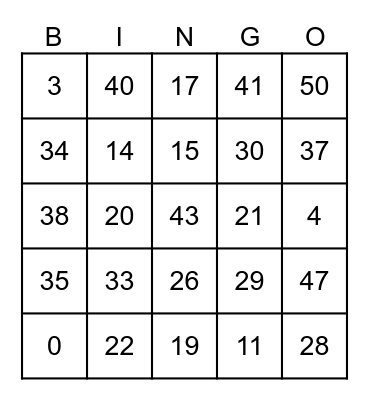 Numbers 0-50 Bingo Card