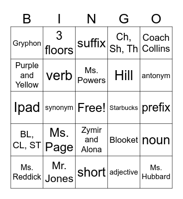 Unity Classical Bingo Card