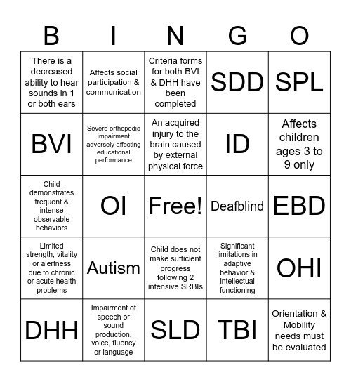 Disability Criteria Bingo Card