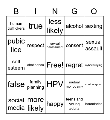 8th grade review Bingo Card