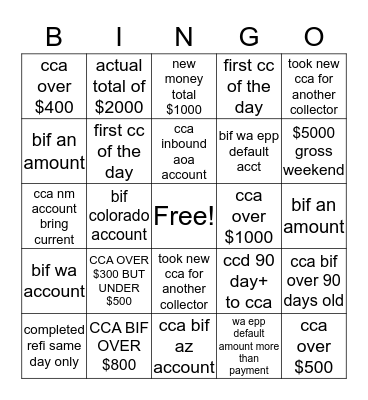 JULY GAME Bingo Card