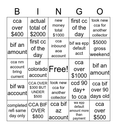 JULY GAME Bingo Card