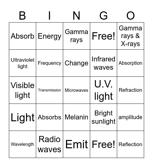 Light Waves Bingo Card