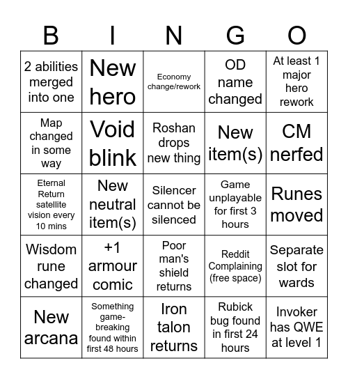 Clownfall Part 2 Bingo Card