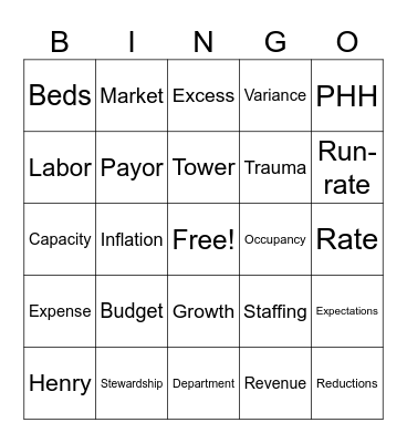 Meeting Lingo Bingo Card