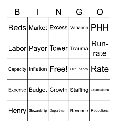 Meeting Lingo Bingo Card