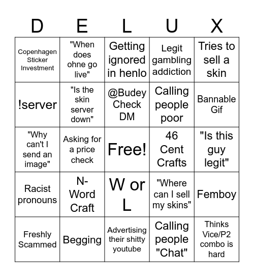 New Ohnecord User Bingo Card