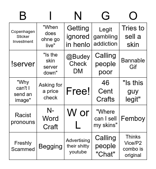 New Ohnecord User Bingo Card