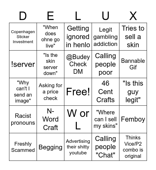 New Ohnecord User Bingo Card