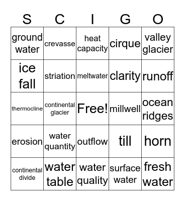 Science Bingo Card