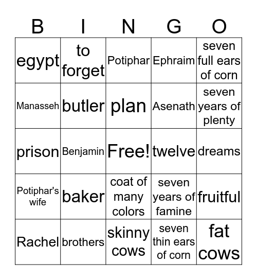 Story of Joseph Bingo Card