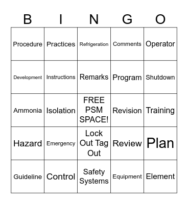 PSM Element 5: SOP Bingo Card