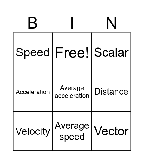 Physics vocab Bingo Card