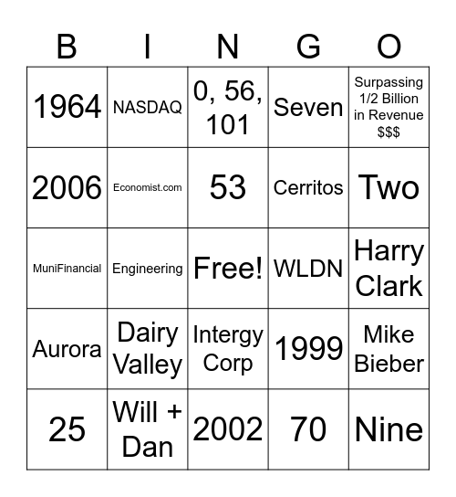Willdan Trivia Bingo Card