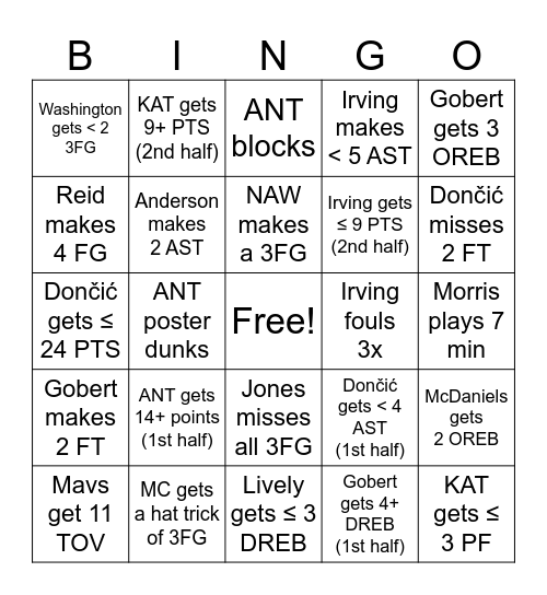 Mavericks vs Wolves Bingo Card