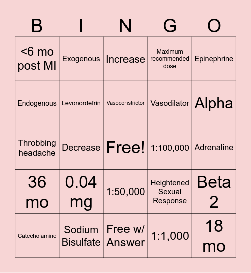 Vasoconstrictor Bingo Card