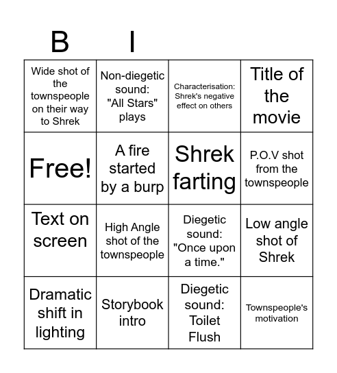 Shrek- Film Elements Bingo Card