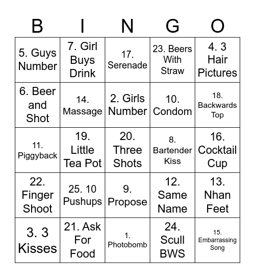 Melb Bingo Card