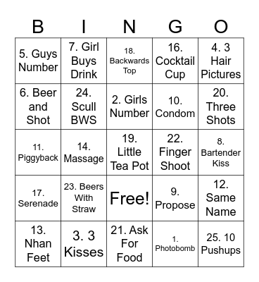 Melb Bingo Card
