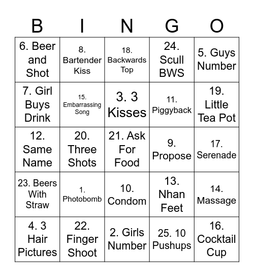 Melbourne Bingo Card