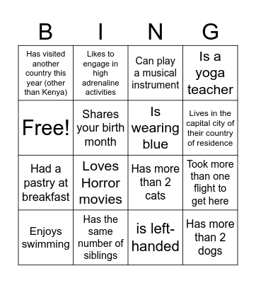 FIND SOME ONE WHO Bingo Card