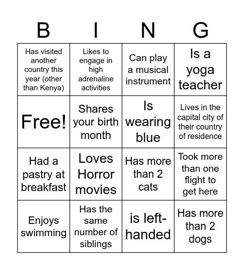 FIND SOME ONE WHO Bingo Card