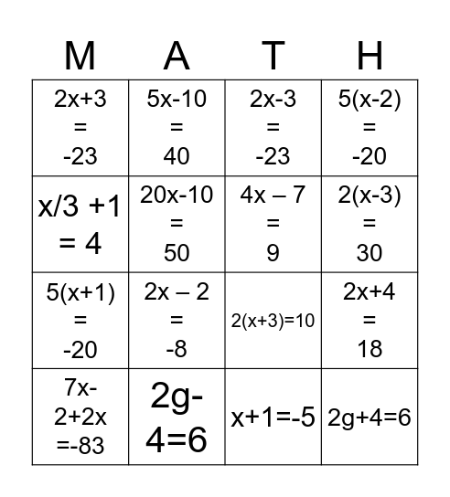 Two-Step Equations Bingo Card