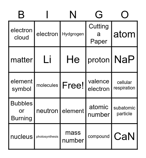 Periodic Table & Properties Bingo Card