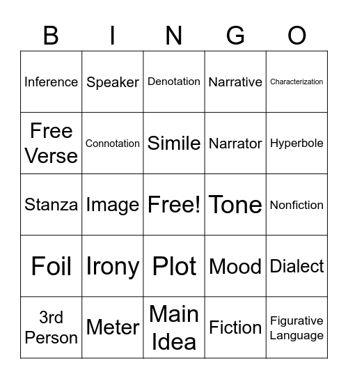 EOC Vocabulary Bingo Card