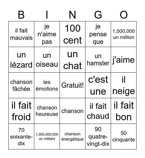 Révision 2ème Bingo Card