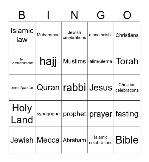 Global Studies #2 Bingo Card