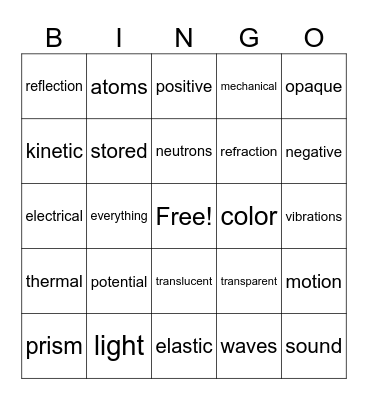 Energy Bingo Card