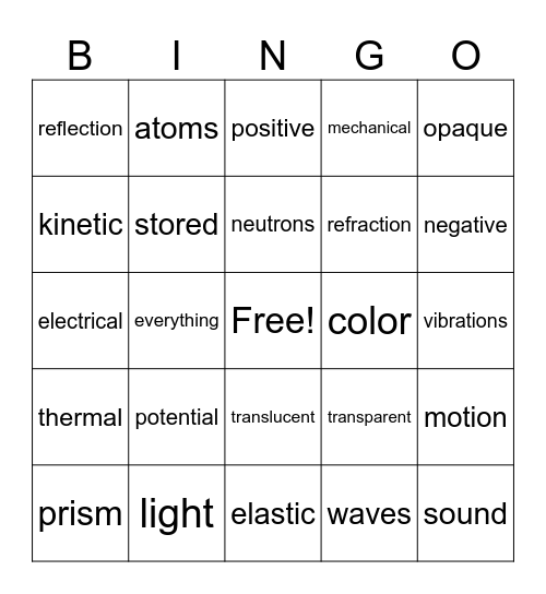 Energy Bingo Card