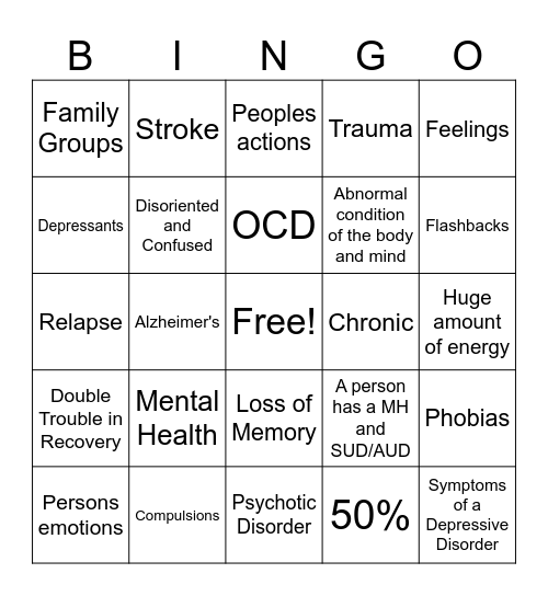 Co-Occurring Disorders Bingo Card