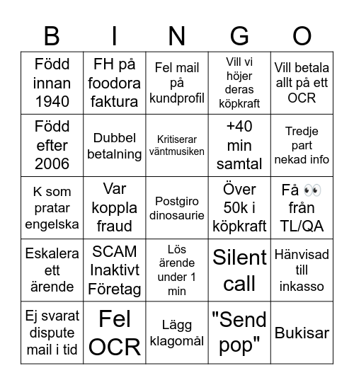 Klarna Bingo Card