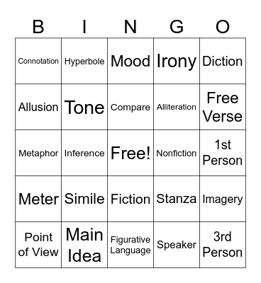 EOC Vocabulary Bingo Card